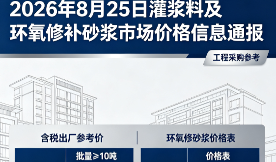 闽清2026年8月25日灌浆料及环氧修补砂浆市场价格信息通报